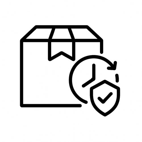 Order processing priority